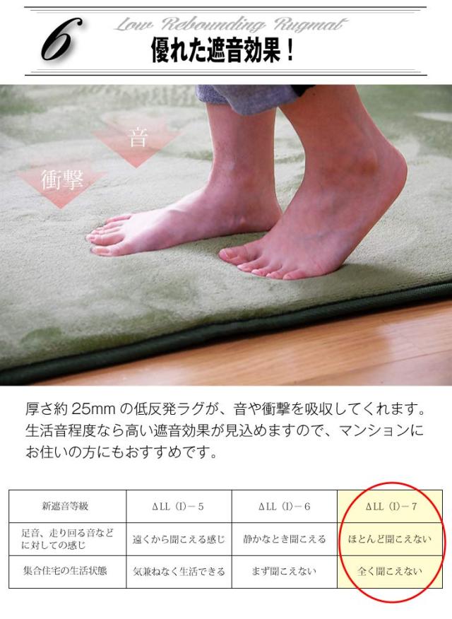フリーリー ラグ 低反発ラグ 極厚25mm 200×250cm 抗菌・防ダニ加工 厚手 ラグマット カーペット オールシーズン 滑り止め付 マイクロフ_7
