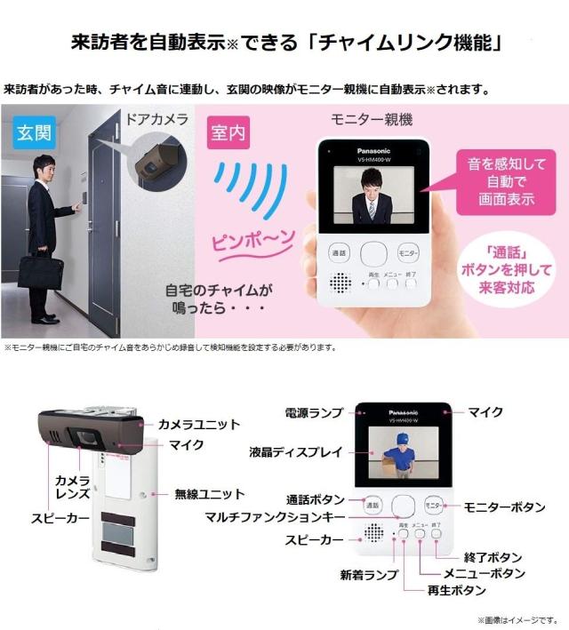 パナソニック モニター付きドアカメラ VS-HC400-W_4