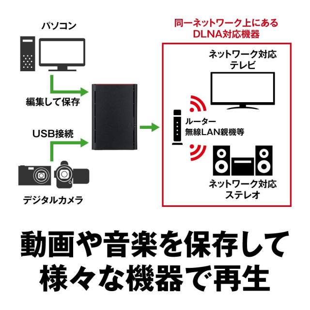 バッファロー BUFFALO NAS スマホ/タブレット/PC対応 ネットワークHDD USB 4TB LS220D0402G 【データを守るRAID1対応モデル】_8