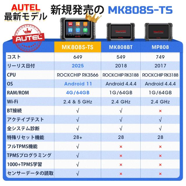 Autel MaxiCOM MK808S-TS OBD2 診断機 アクテイブテスト新機能 Autel MaxiCOM MK808S-TS OBD2 診断機 アクテイブテスト新機能
