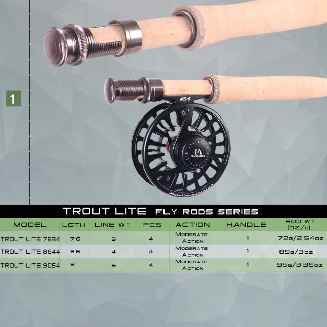 M MAXIMUMCATCH Maxcatch Trout Lite 飛球極点 IM12 黒鉛 - 勢揃え御釣り・トラウトフライフィッシングロッド（4平和条約、中速ア
