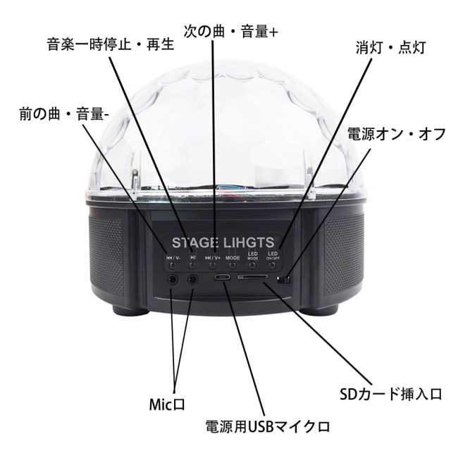 CHINLY 舞台照明 ステージライト ミラーボール 12色 RGB多色変化 CHINLY 舞台照明 ステージライト ミラーボール 12色 RGB多色変化