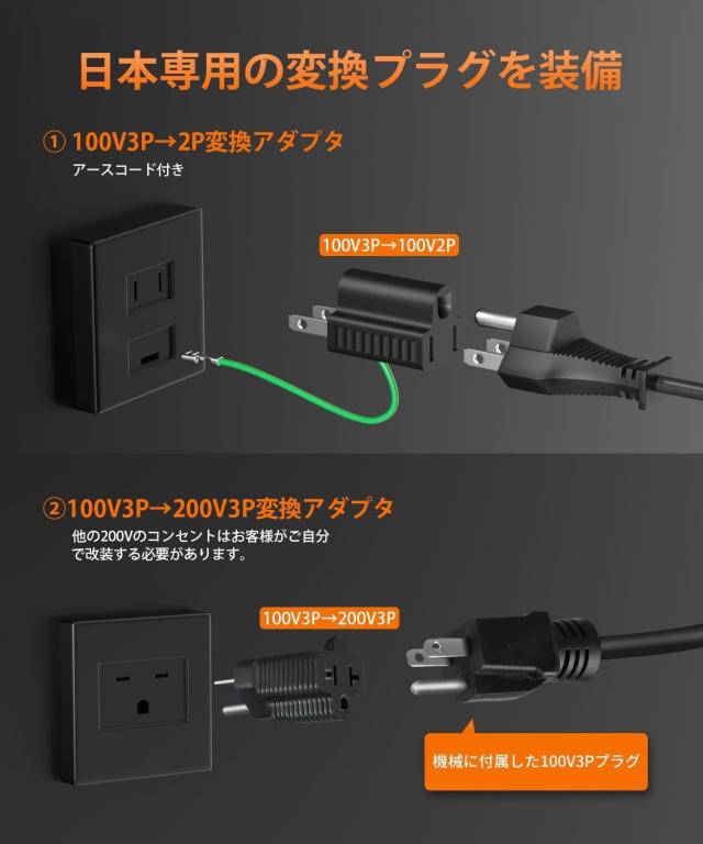 HITBOX 溶接機 アーク溶接 200A 100V 200V兼用 手棒溶接 ARC溶接 直流インバーター 手軽に移動が可能 家庭用 使用率オーバー防止 AT2000_5