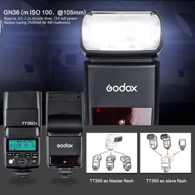 【Godox正規代理＆日本語取説書】GODOX TT350S Sony クリップオンストロボ TTL 制御 ハイスピードシンクロ1/8000秒 GN36 ミニ超小型スピ_6