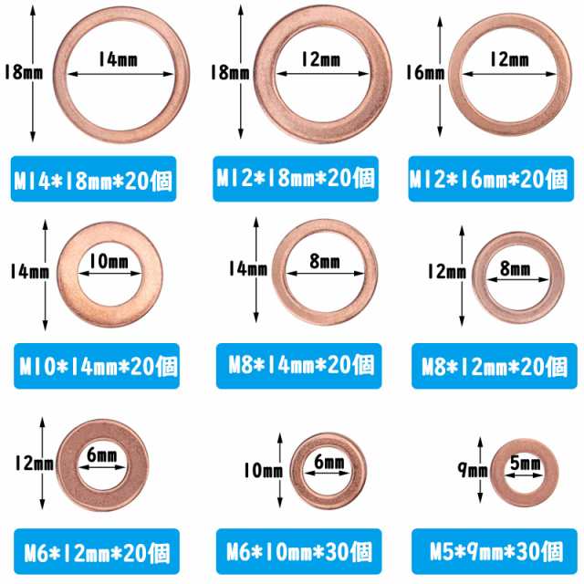 Kinboofi 「KBF4779 16芯 高純度銅線ケーブル」 ＆ 「KBF4773 8