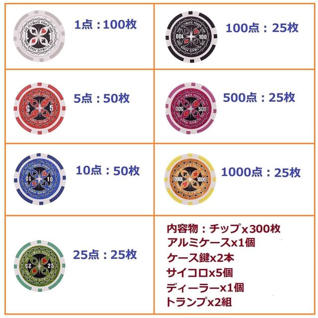 Costway ポーカーチップ チップ 300枚 ポーカーセット カジノチップ