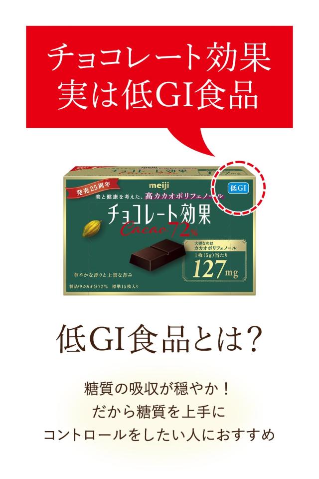 明治 チョコレート効果カカオ72%大容量ボックス 1kgの通販はau PAY