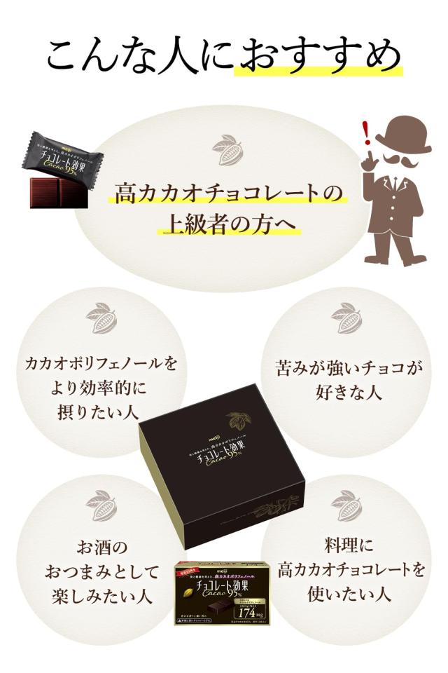 チョコレート効果 明治 カカオ95%大容量ボックス 800g