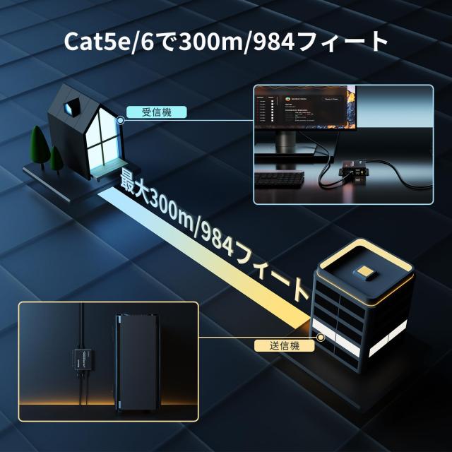TESmart KVM VGA エクステンダー 300m CAT5e/6対応 1080P@60Hz_1