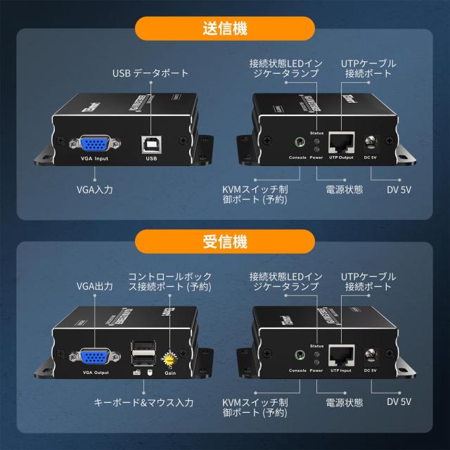 TESmart KVM VGA エクステンダー 300m CAT5e/6対応 1080P@60Hz_2
