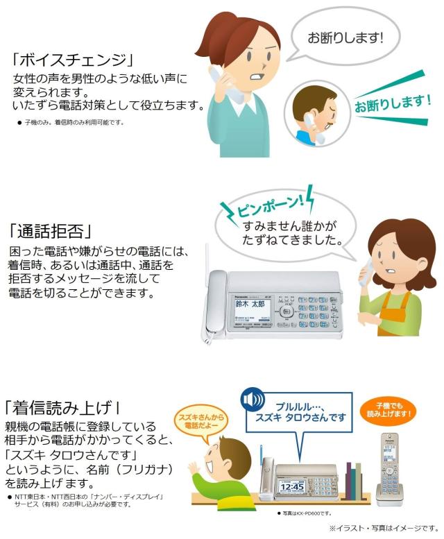 パナソニック おたっくす デジタルコードレスFAX 子機1台付き 1.9GHz DECT準拠方式 シルバー KX-PZ310DL-S
