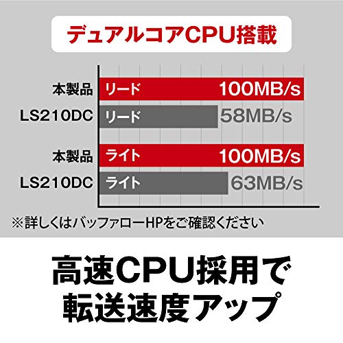 バッファロー BUFFALO NAS スマホ/タブレット/PC対応