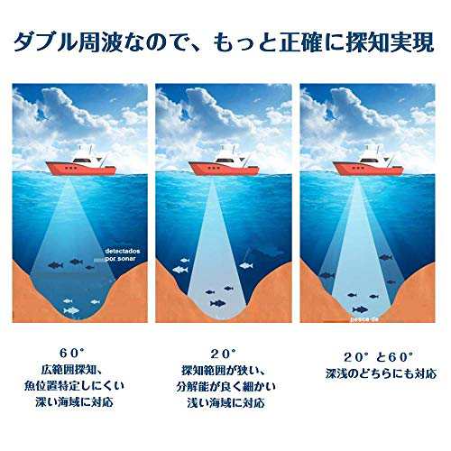LUCKYLAKER ダブル周波数 魚群探知機 ポータブル 魚探 バス ぎょ LUCKYLAKER ダブル周波数 魚群探知機 ポータブル 魚探 バス ぎょ