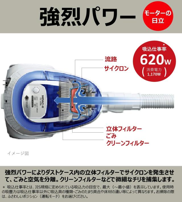 日立(HITACHI) 掃除機 ごみダッシュ サイクロン式 日本製 強烈パワー 