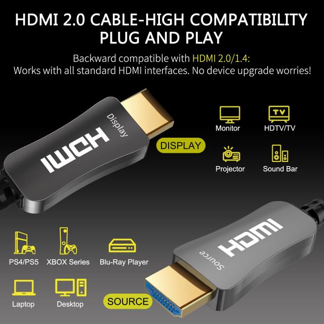 ATZEBE 光ファイバーHDMI ケーブル 30m 4K 60Hz対応 18gbps超高速伝送 4K HDR Ultra HD YUV4:4:4 HDCP 2.2 ARC ク機能2m 5m 10m 15m 20m