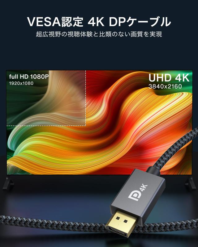 Displayport ケーブル,iVanky【VESA認証ゲーミングDPケーブル 1.2/4K