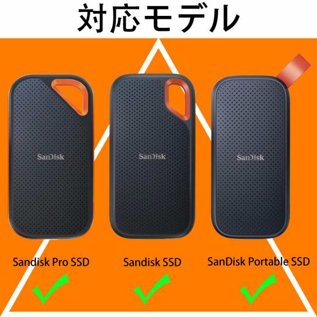 Khanka-SanDisk ポータブルSSD（エクストリームプロ ） 250GB 500GB ...