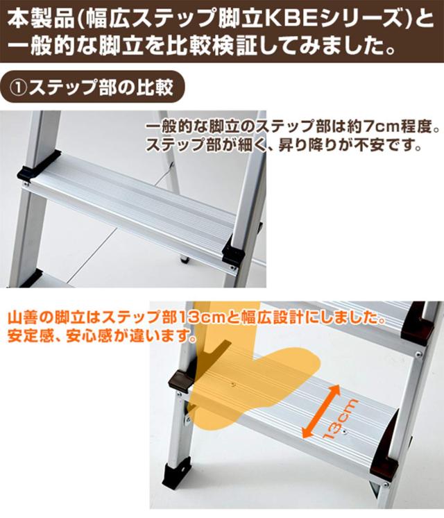 山善 脚立 5段 幅48×奥行103.5×高さ166cm 耐荷重100kg 折りたたみ アルミ 軽量 KBE-5_2