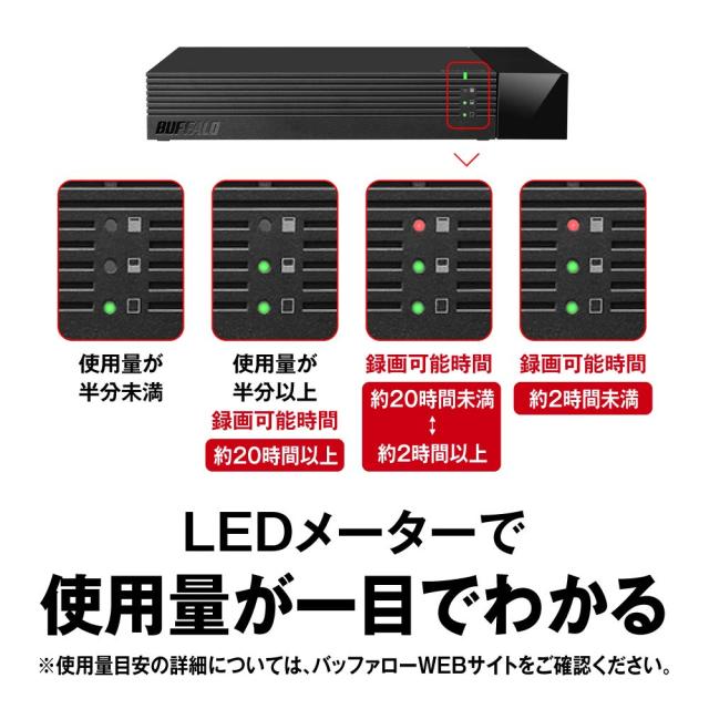 バッファロー BUFFALO 24時間連続録画対応 使用量メーター付き 3.5インチ 外付けHDD 2TB HDV-SAM2.0U3-BKA_1