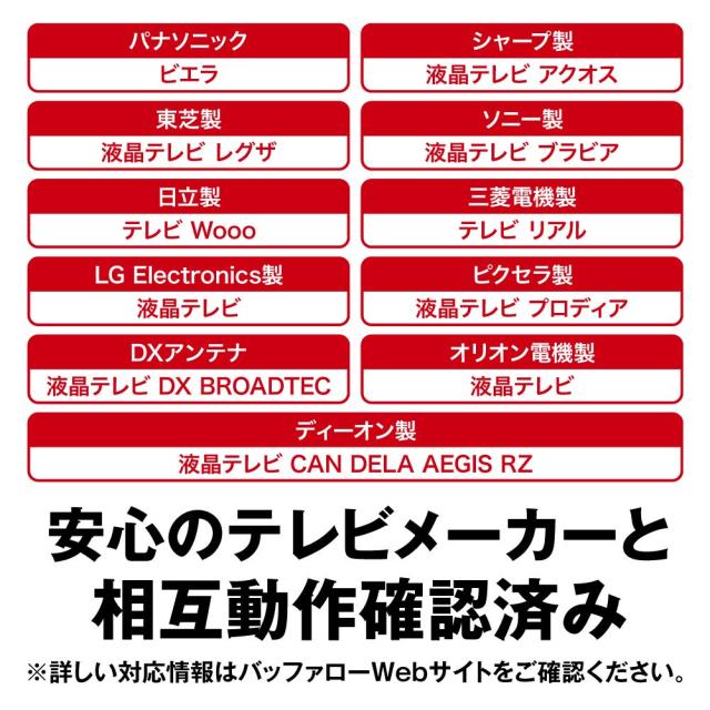 バッファロー BUFFALO 24時間連続録画対応 使用量メーター付き 3.5インチ 外付けHDD 2TB HDV-SAM2.0U3-BKA_4
