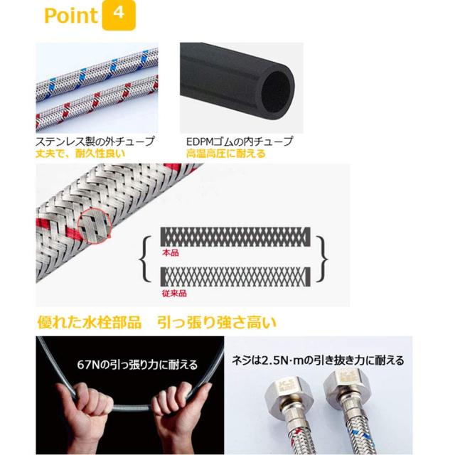 Hefo 洗面台蛇口 混合水栓 シングルレバー ホース引き出し式 泡沫、シャワーが切り替え 360°回転 吐水口昇降 台付き2穴 日本語取扱説明_4