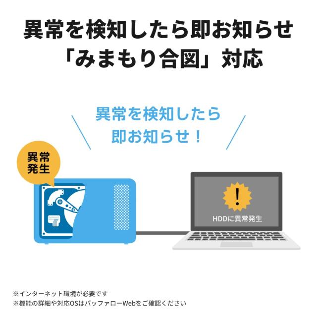 バッファロー BUFFALO ミニステーション USB3.1(Gen1)/USB3.0用ポータブルHDD 4TB HD-PCFS4.0U3-GBA_6