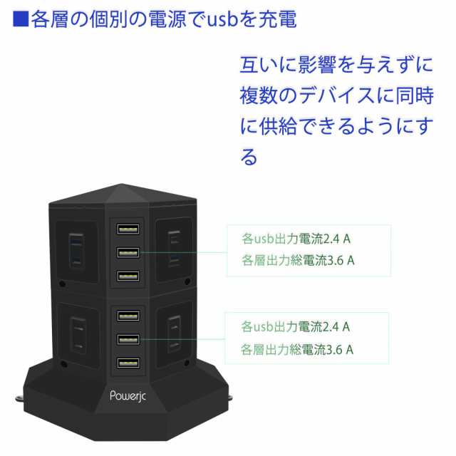 Powerjcタワー式電源タップ 2層縦コンセント 8AC充電口雷ガード 過負荷