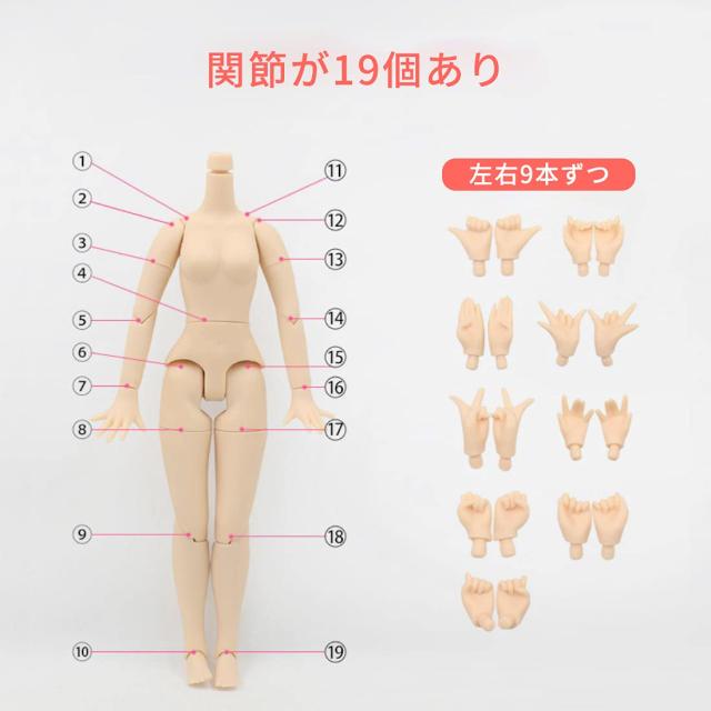 Sunnyによって設計されたICY Fortune Days人形ドール、可動ボディ、マット肌，カスタム練習用、ひな祭りの贈り物、 4種類の瞳孔の色+手塗_4