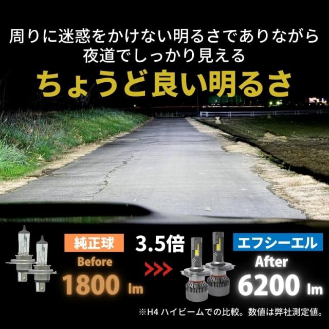 fcl.(エフシーエル) H4 Hi/Lo LEDヘッドライト バルブ ホワイト 白 6200lm ファン付き 車検対応 12V 車専用 左右分2個入り_3