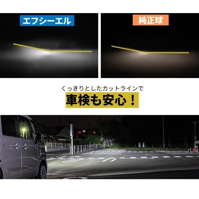 fcl.(エフシーエル) H4 Hi/Lo LEDヘッドライト バルブ ホワイト 白 6200lm ファン付き 車検対応 12V 車専用 左右分2個入り_4