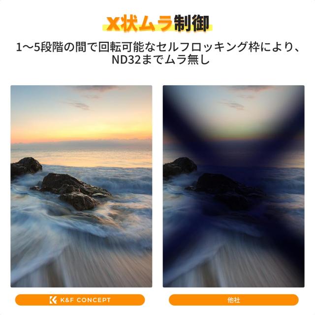 K＆F Concept 77mm 可変NDフィルターND2-ND32+CPLフィルター 1枚2役レンズフィルター X状ムラなし 日本製AGC光学ガラス HD超解像力 低い反の通販は