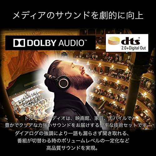 Superbe ブルーレイ ディスク プレーヤー BD DVDプレイヤー 再生専用 HDMI USB 端子搭載 コンパクト サイズの通販は