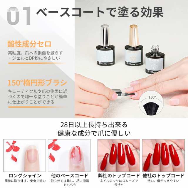 Modelones ジェルネイル トップコート マットトップコート ベースコート 3本セット10ml 拭き取り不要 UV/LED対応の通販はau  PAY マーケット - ポチポチ屋 | au PAY マーケット－通販サイト