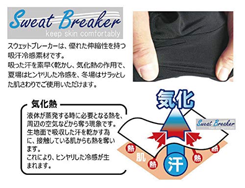 ピーオーアイデザイン(Poi Designs) GUARD INNER-SB M BPJ-01