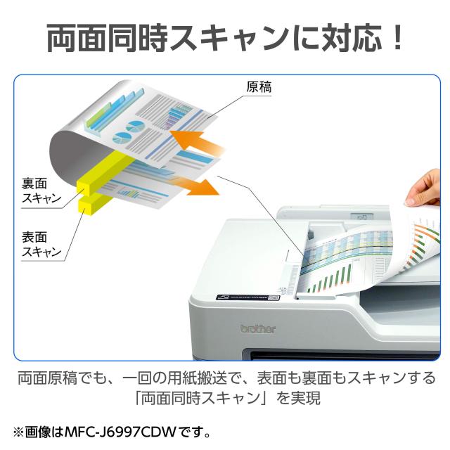 ブラザー プリンター A3インクジェット複合機 MFC-J6983CDW (FAX/ADF 