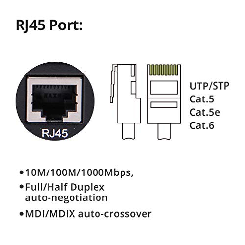 10Gtek ギガビット 光メディアコンバーター マルチモード デュアルSCファイバー 1.25Gb/s 10/100/1000Base-Tx銅線 to ファイバー メディの通販は