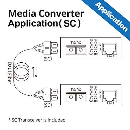 10Gtek ギガビット 光メディアコンバーター マルチモード デュアルSCファイバー 1.25Gb/s 10/100/1000Base-Tx銅線 to ファイバー メディの通販は