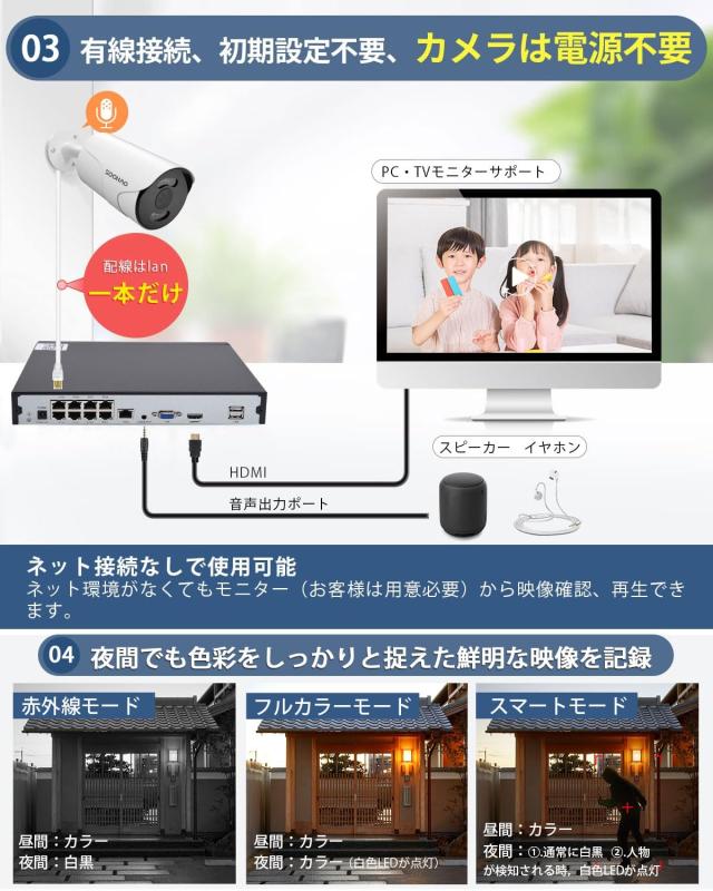 2024年版【500万画素・2TB】SOOHAO 防犯カメラ poe給電 有線 監視