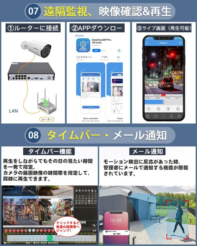 【500万画素・AI人体検出・カラー暗視】SOOHAO 防犯カメラ poe給電 監視カメラ 防犯カメラセット 有線 1920P 双方向音声 H.265 録音 録画_6