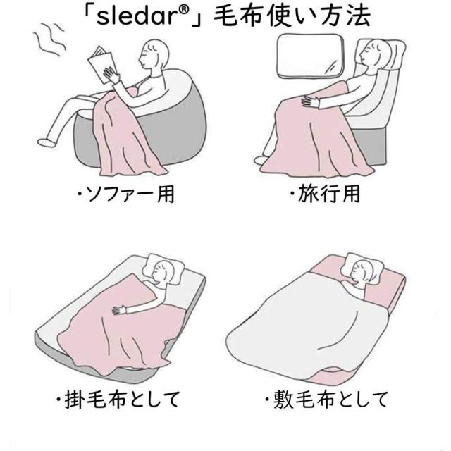 sledar(スレダー) 毛布 掛け毛布 ダブル 発熱二枚合わせ パイル シープ調 ふわふわ 丸洗いOK 抗菌防臭 防ダニ加工 北欧風 プレゼント 秋