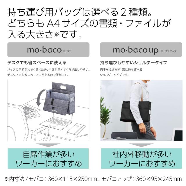 コクヨ モバイルバッグ モバコ アップ ブラック カハ-MB12D_6