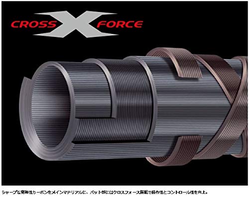 メジャークラフト トラウトロッド ファインテール マルチピースモデル(穂先2種)/ベイト 3’8”(1.16m) FTX-B38/425UL