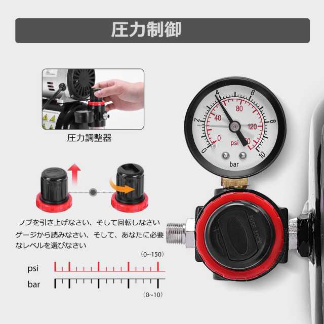 ミニエアーコンプレッサー 3Lタンク付き オイルレス エア ミニエアーコンプレッサー 3Lタンク付き オイルレス エア