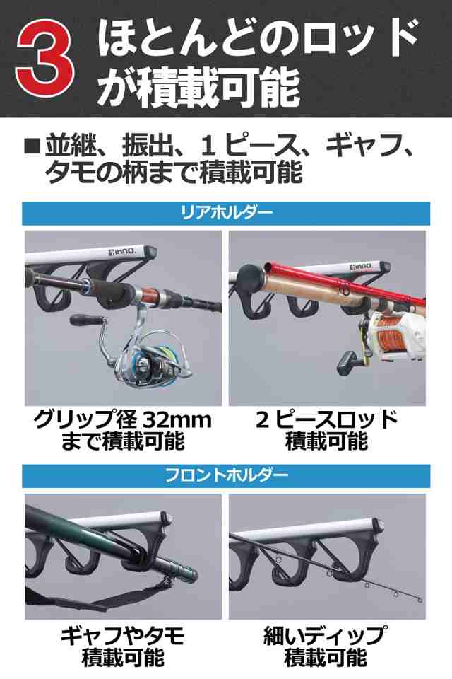 カーメイト(CARMATE) ロッドホルダー inno 釣り竿 車載 ホルダー