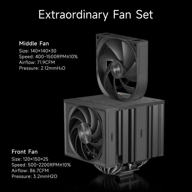 PCCOOLER CPS CPUクーラーエア冷凍庫、290Wデュアルタワーエアクーラー、8ヒートパイプCPU冷却ファンシステム＆3モードPWMサイレントファ_5