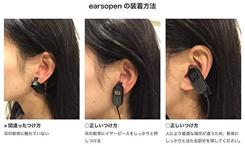 骨伝導イヤホン(ホワイト) earsopen WR-3 CL-1001(W) とWBA-1 セットの