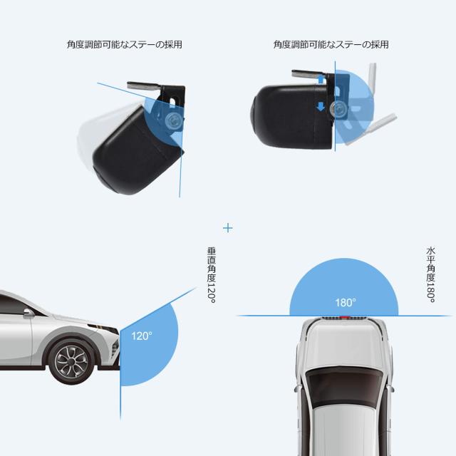 PARKVISION マルチビューバックカメラ フロントカメラ 広角 水平180°垂直120°広角レンズ HD CMOSセンサー採用 6種類のマルチ表示画面_2