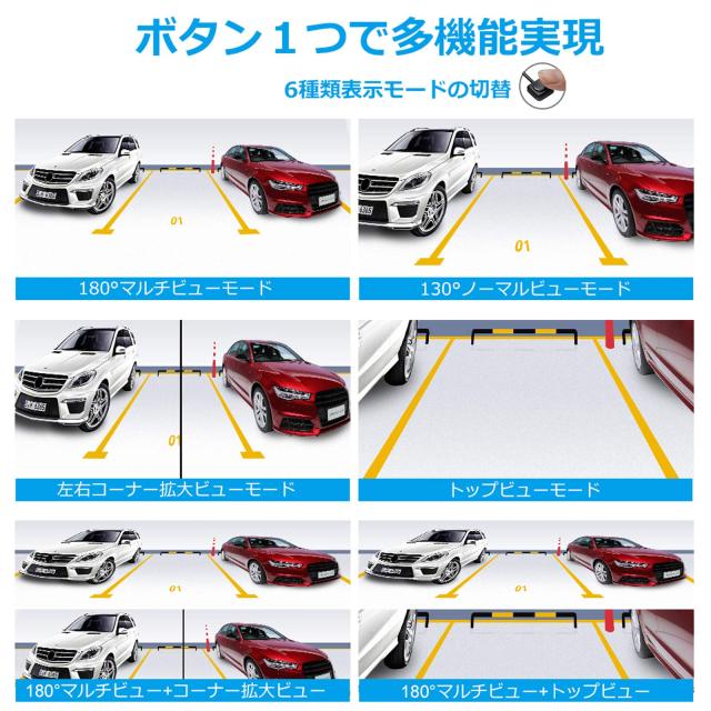 PARKVISION マルチビューバックカメラ フロントカメラ 広角 水平180°垂直120°広角レンズ HD CMOSセンサー採用 6種類のマルチ表示画面_3