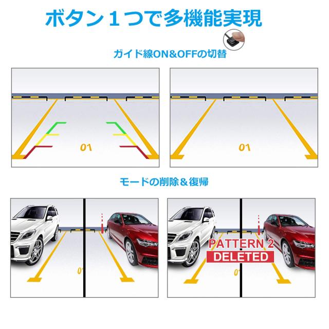 PARKVISION マルチビューバックカメラ フロントカメラ 広角 水平180°垂直120°広角レンズ HD CMOSセンサー採用 6種類のマルチ表示画面_4