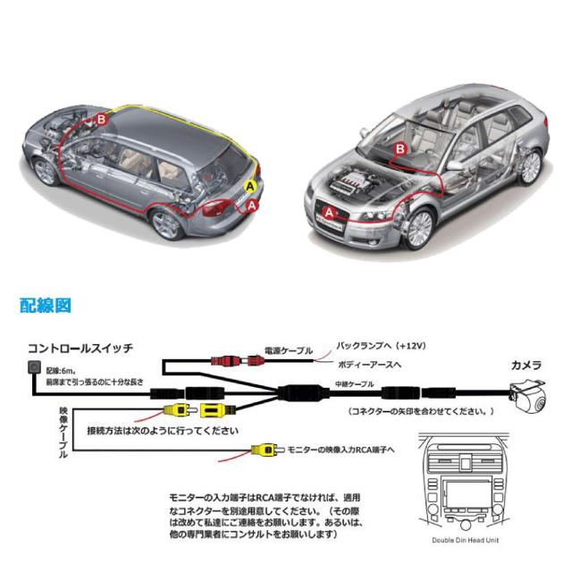 PARKVISION マルチビューバックカメラ フロントカメラ 広角 水平180°垂直120°広角レンズ HD CMOSセンサー採用 6種類のマルチ表示画面_6